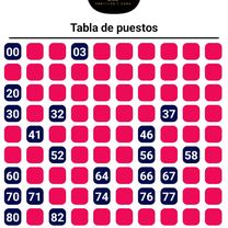 De Vía Chia - Tabio a Vía Chia - Tabio