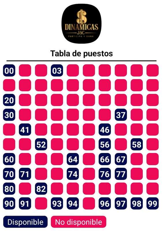 De Vía Chia - Tabio a Vía Chia - Tabio