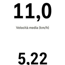 Lunedì 15 settembre