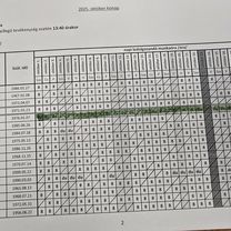 Király utca - Hársfa út