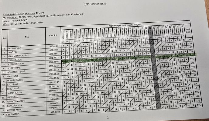 Photo 1 of the Bikemap route "Király utca - Hársfa út"