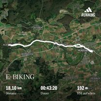 Einkaufsfahrt, wie immer.