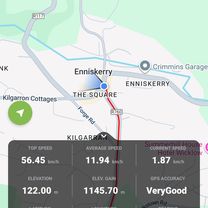 Route from Powerscourt Estate