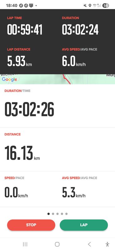 Route from Powerscourt Estate