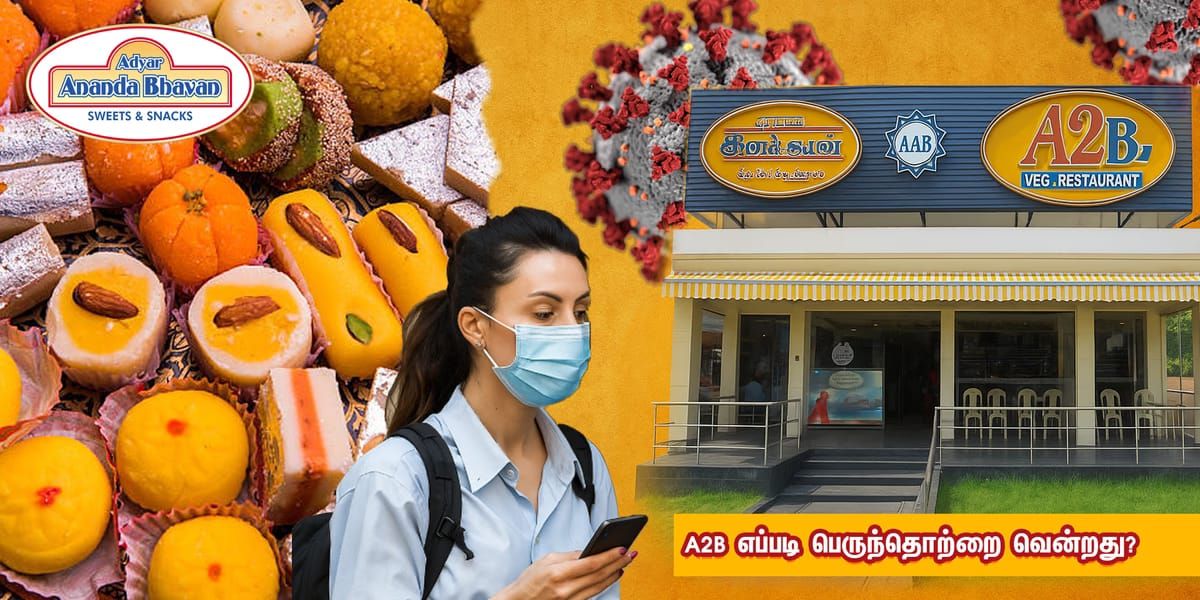 Coimbatore to Praneet Villa