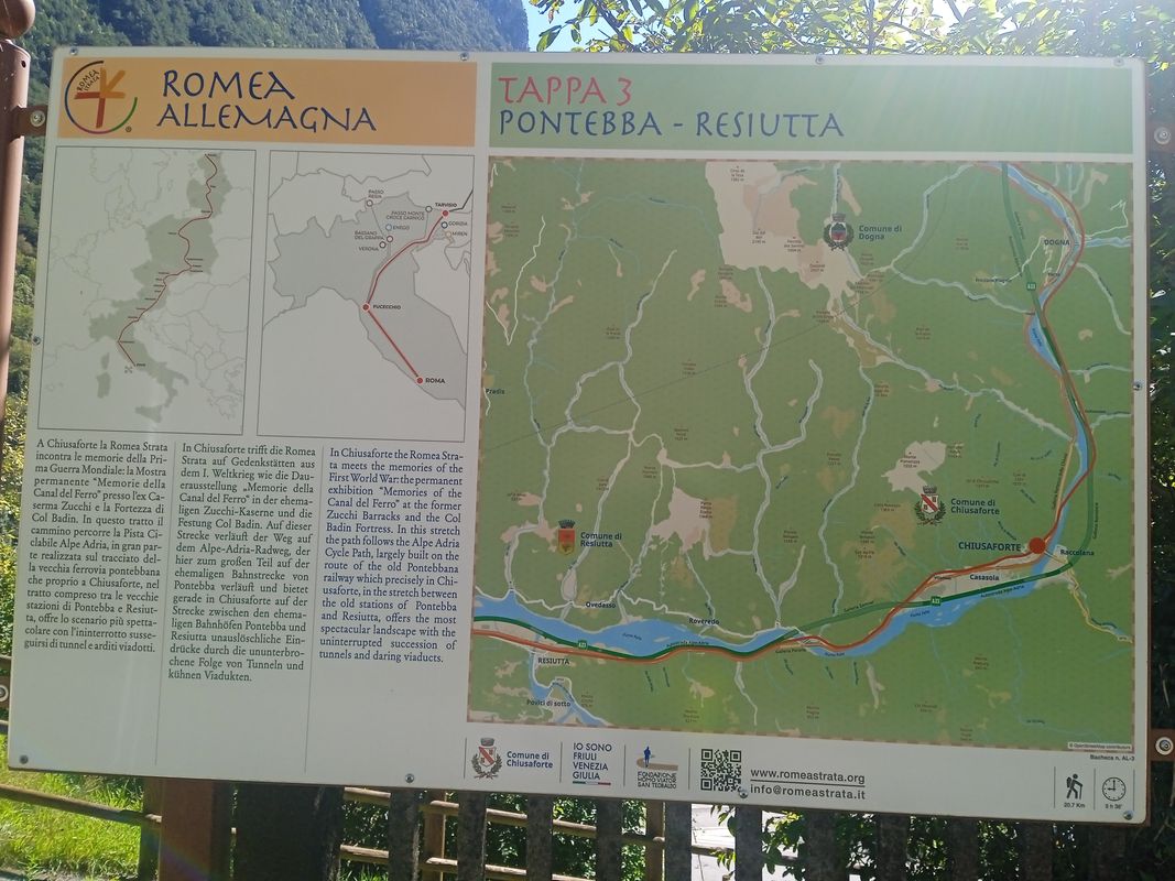 Via Cavour to Via Marconi