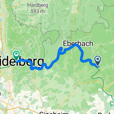 Von Neckargerach