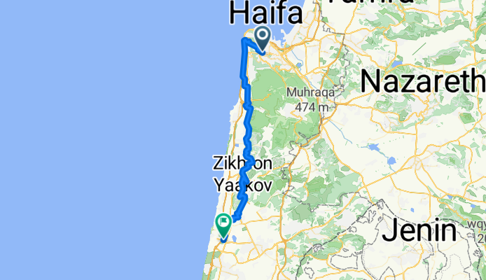 טיול אופניים מחיפה עד ראשון לציון עם חברים בסוכות