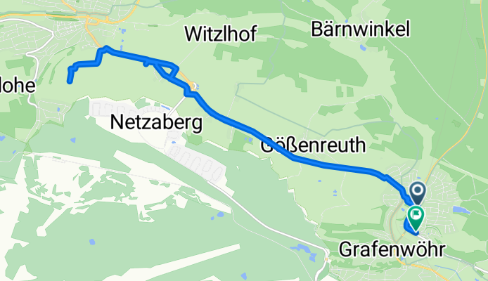 Blickpunkt Runde