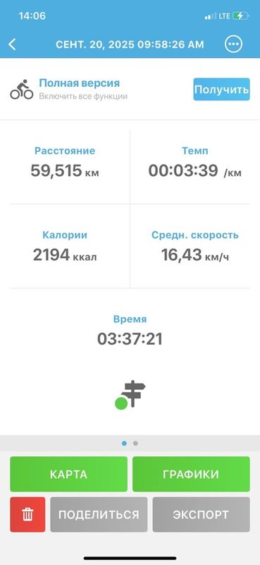 От автодорога Уссури до автодорога Уссури