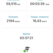 От автодорога Уссури до автодорога Уссури