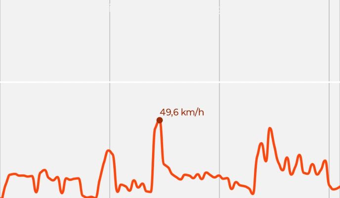 Photo 2 de l’itinéraire Bikemap « Tarnowiec do Tarnowiec »