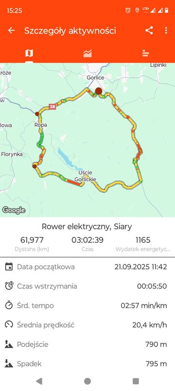 Tarnowiec do Tarnowiec