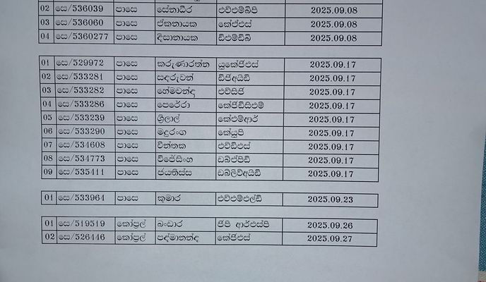 Foto 2 der Bikemap-Route "2025.09.23 දින  0600 පැය සිට 0800"