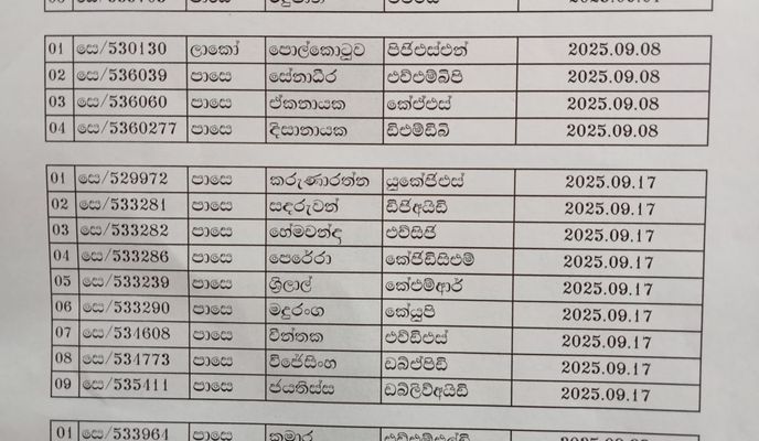 2025.09.23 දින  0600 පැය සිට 0800