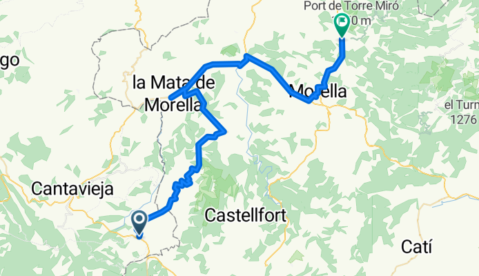 La Iglesuela del Cid - Morella