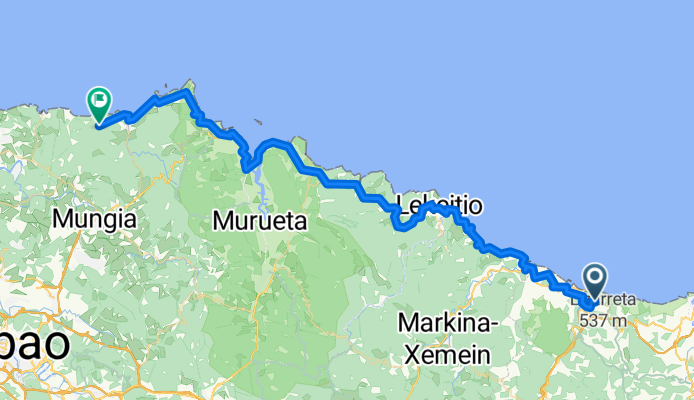 Deba - Bakio