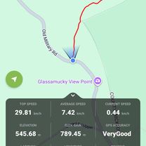 Route from Grosvenor Lodge