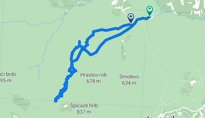 Ribogojnica to Ribogojnica