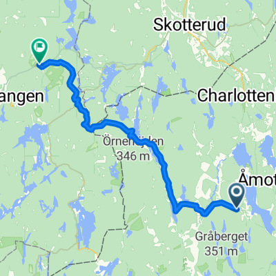 Åmotfors - Bjørkelangen