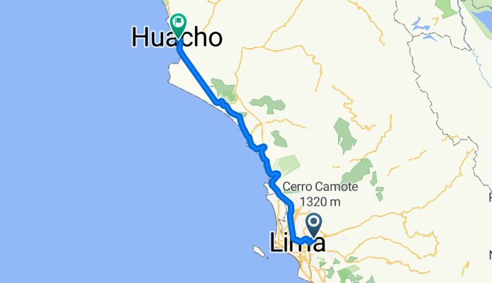 LIMA - HUACHO 28/09/2025