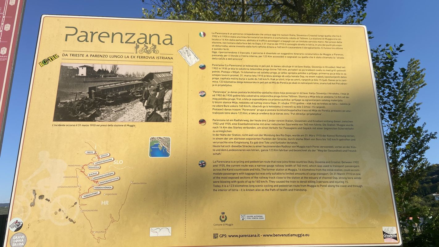 Ankaran, Ankaran-Ancarano to Ankaran, Ankaran-Ancarano