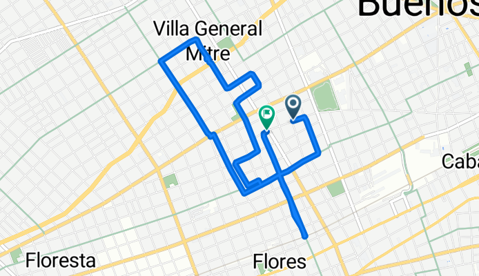 De Neuquén a Neuquén