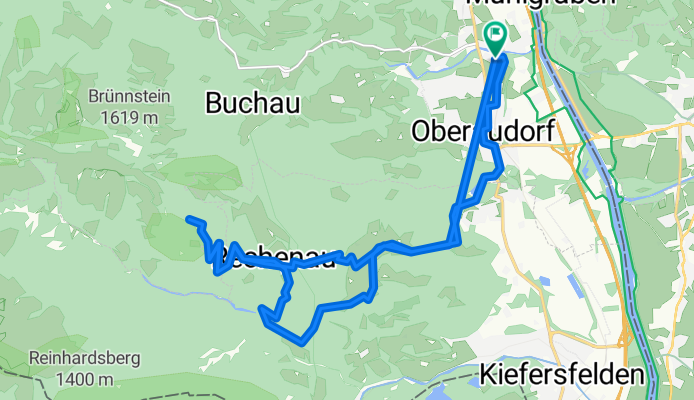 Brünnstein bis geht nimmer 🤣