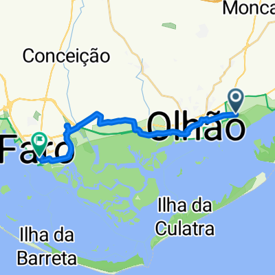 Quelfes, Olhão nach Rua da Misericórdia, Faro