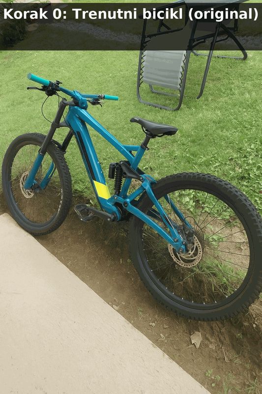 Vinogradska ulica to Vinogradska ulica