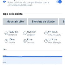 Foto 7 de la ruta de Bikemap "bike 10 @" Foto 7 de la ruta de Bikemap "bike 10 @"