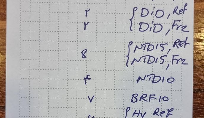 Photo 1 of the Bikemap route "Restful route"
