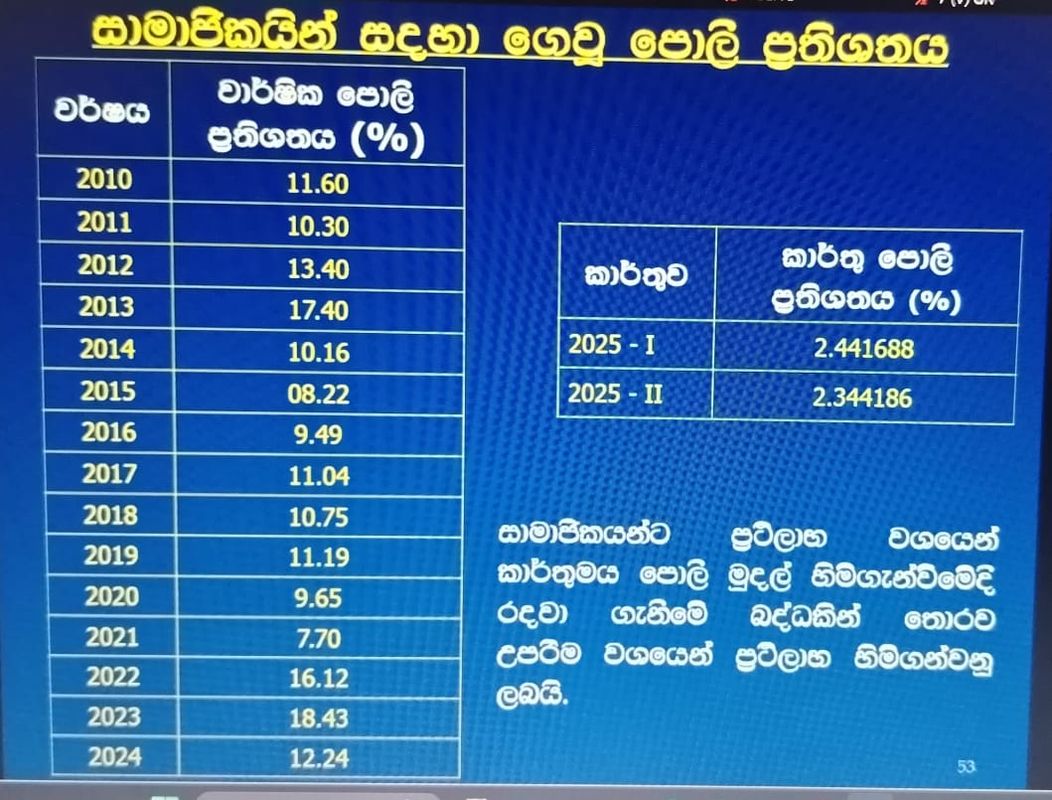 2025.10.08 foot biycicle