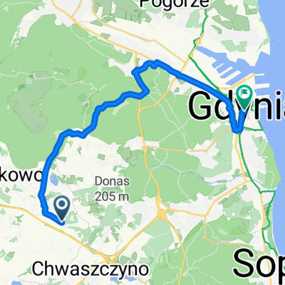 From Szemud to Gdynia