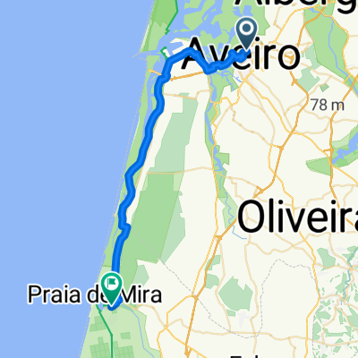 Aveiro - Mira