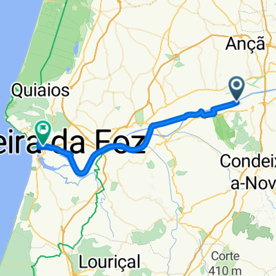 Coimbra - Figueira da Foz Municipality