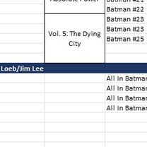 Photo 7 de l’itinéraire Bikemap « Ruta desde Calle Titán »