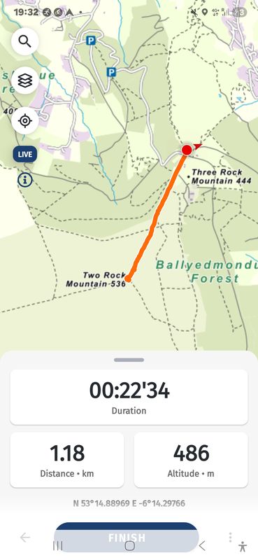 Grosvenor Lodge to Grosvenor Lodge