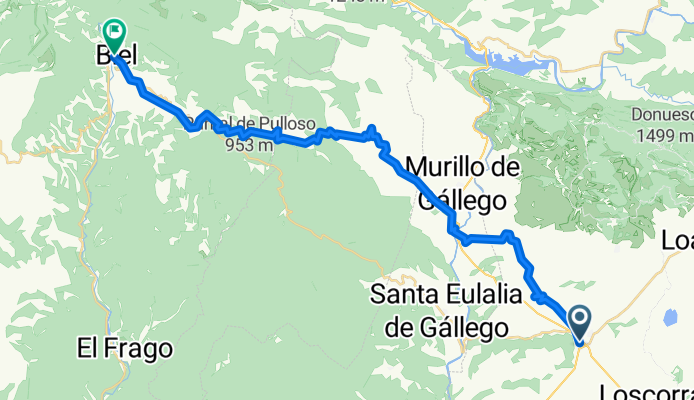Huesca - Loarre