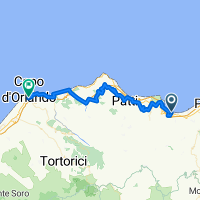 Via Fiume, Falcone nach Catutè, Capo d'Orlando
