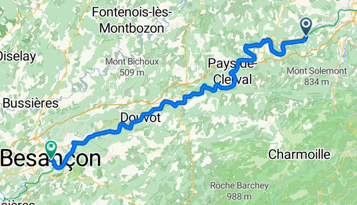 Colombier-Fontaine - Besançon