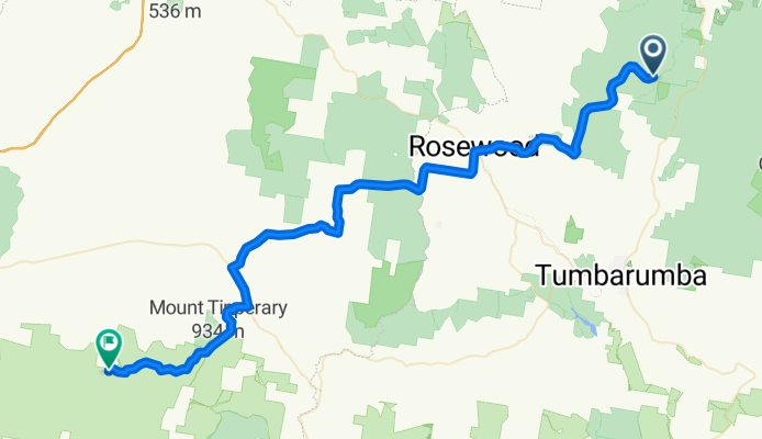 Stage 8