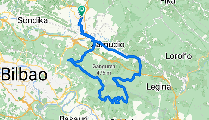 Ruta en Derio