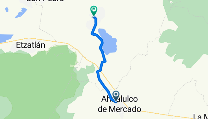 Calle López Cotilla, Ahualulco de Mercado a Calle La Paz, San Juanito de Escobedo