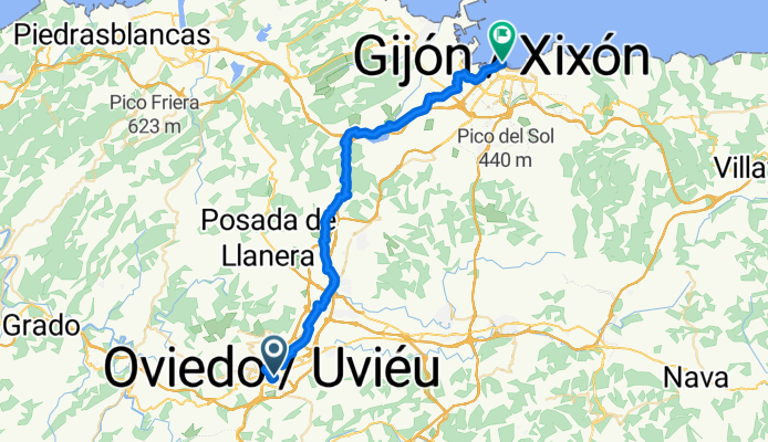 From Oviedo to Gijón