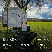 Foto 7 del percorso Bikemap "Shopping What Else. Bevor es regnet."