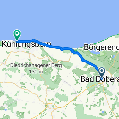 Am Markt nach Tannenstrasse Kühlungsborn