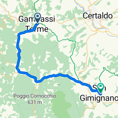 Via Del Torrino, Gambassi Terme nach Via Quercecchio, San Gimignano