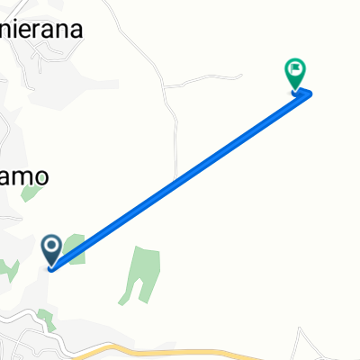 Restful route