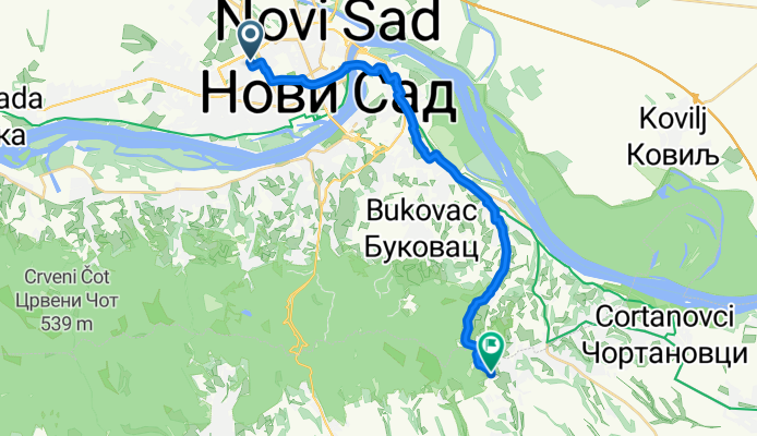 From Novi Sad to Irig